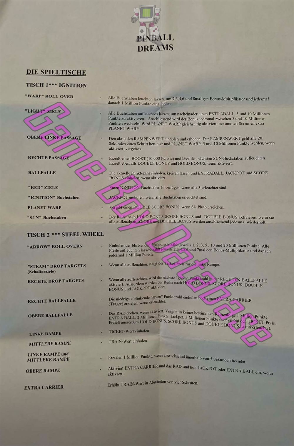 Pinball Dreams FAH Posters